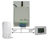 Управление приборами отопления